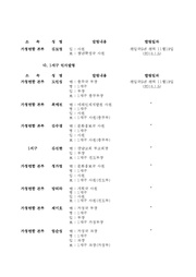 다음 페이지 →