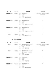 ← 이전 페이지