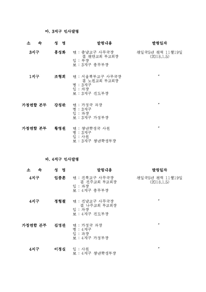세가본 제4호(총무-4).pdf 5쪽