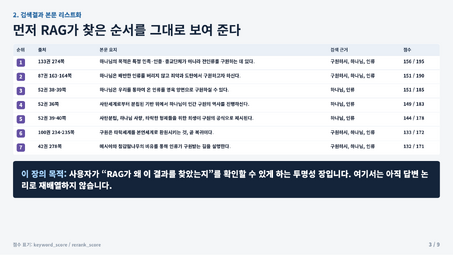 3. 검색결과 본문 리스트화