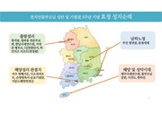 ← 이전 페이지