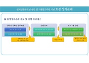다음 페이지 →