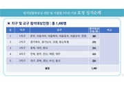 다음 페이지 →