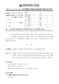 2026년 5월 15일 (금) 14:04 판의 섬네일