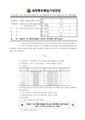 2026년 5월 15일 (금) 14:03 판의 섬네일