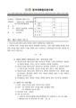 2026년 5월 15일 (금) 13:22 판의 섬네일