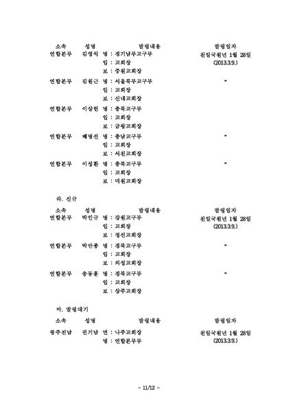 파일:협회공문 4304 인사발령(세가본제219호).pdf