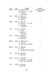다음 페이지 →