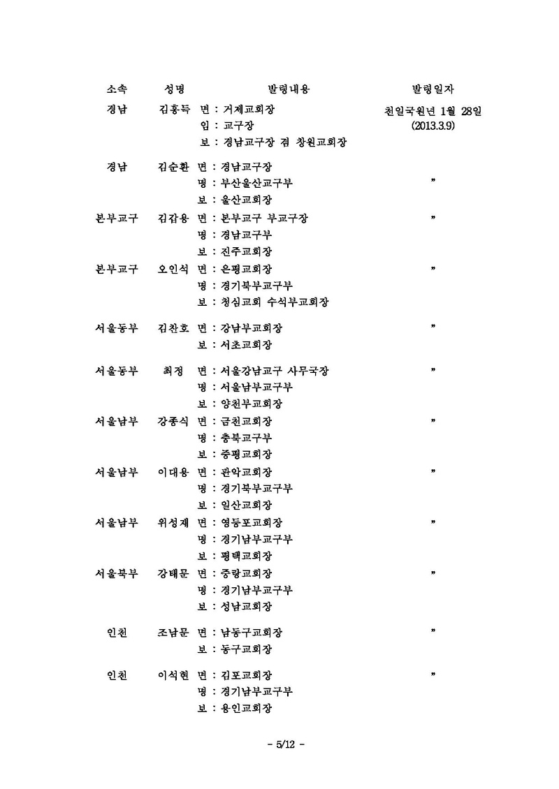 인사발령(세가본제219호).pdf 5쪽