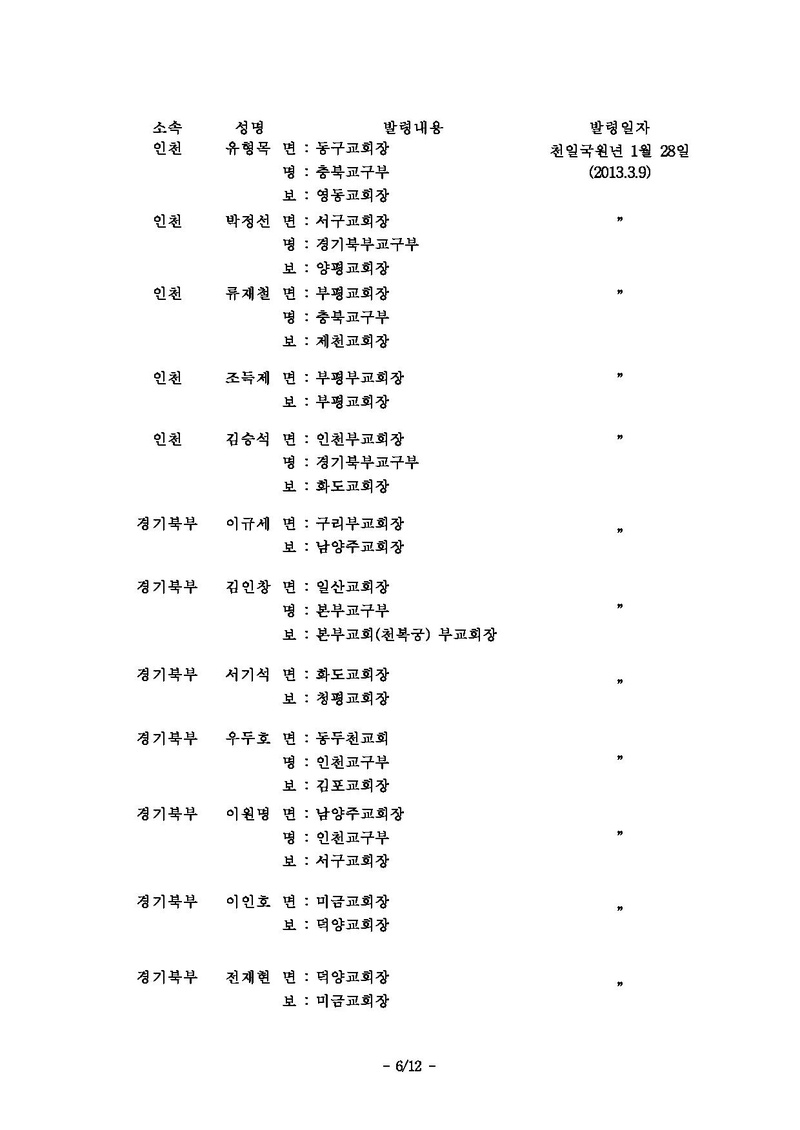 인사발령(세가본제219호).pdf 6쪽