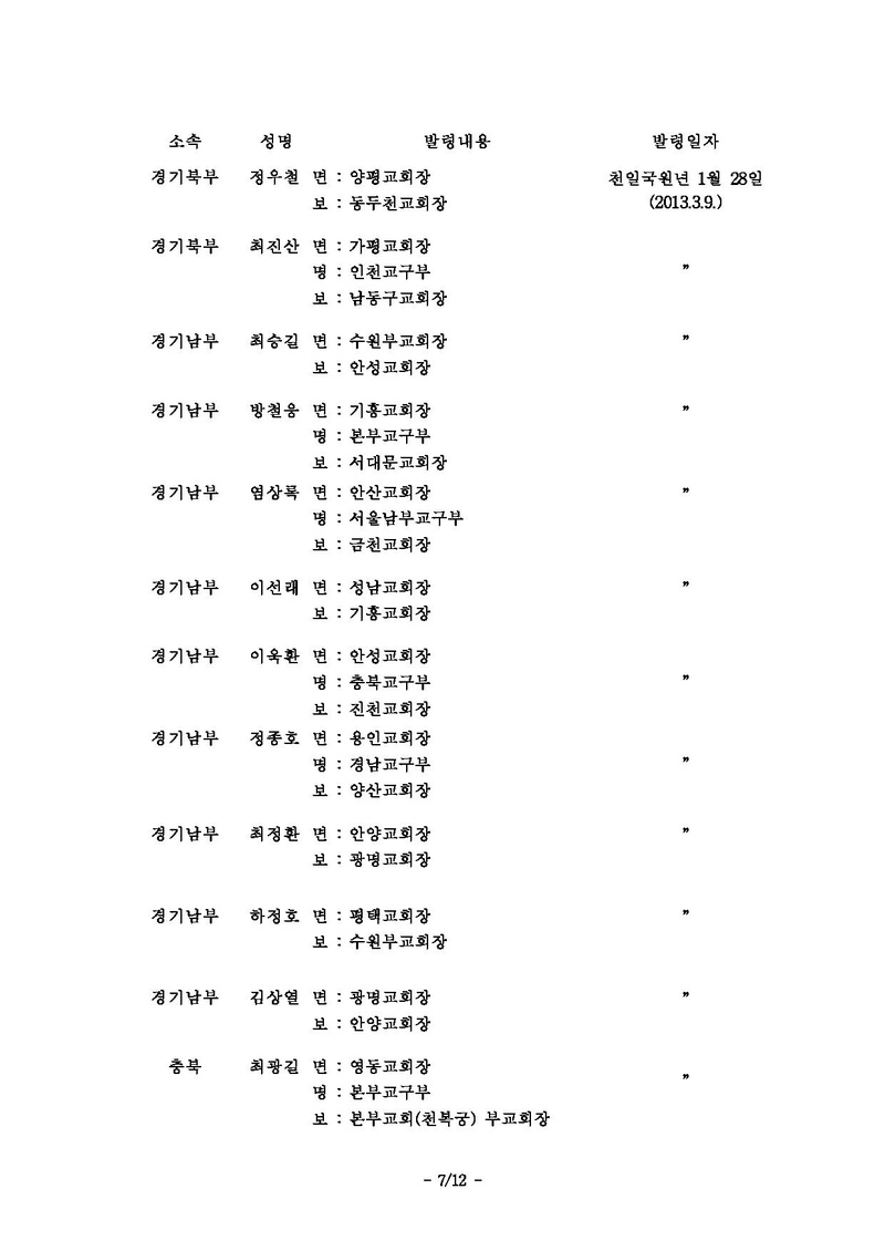 인사발령(세가본제219호).pdf 7쪽