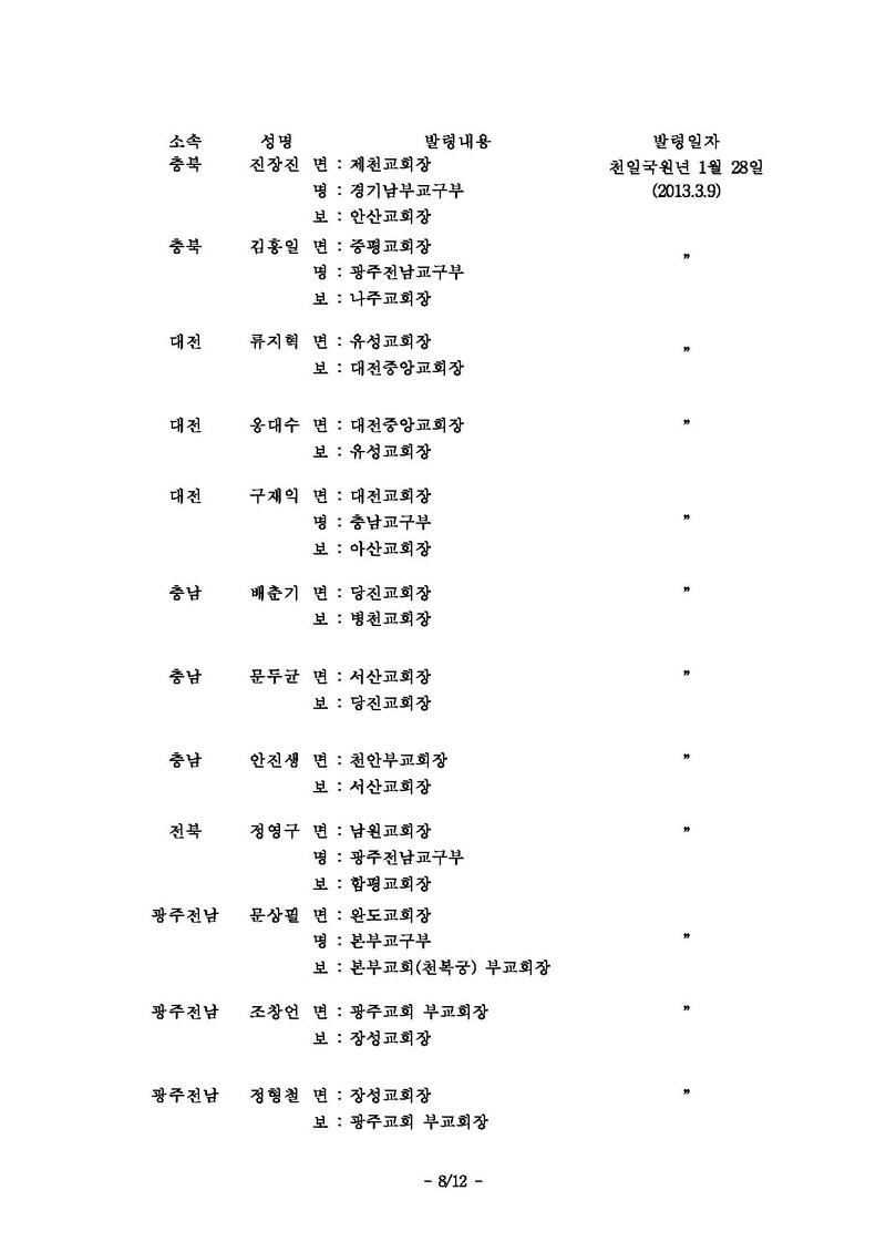 인사발령(세가본제219호).pdf 8쪽