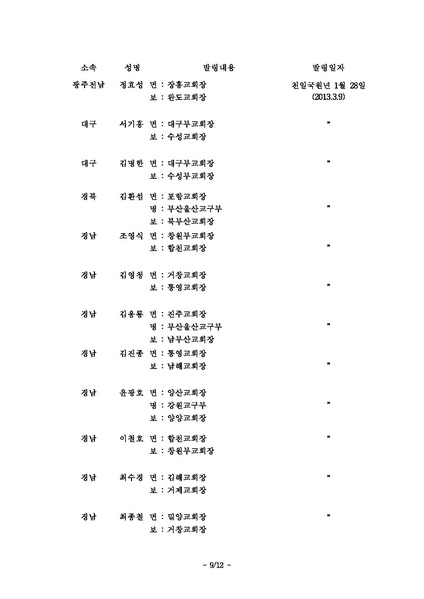 파일:협회공문 4304 인사발령(세가본제219호).pdf