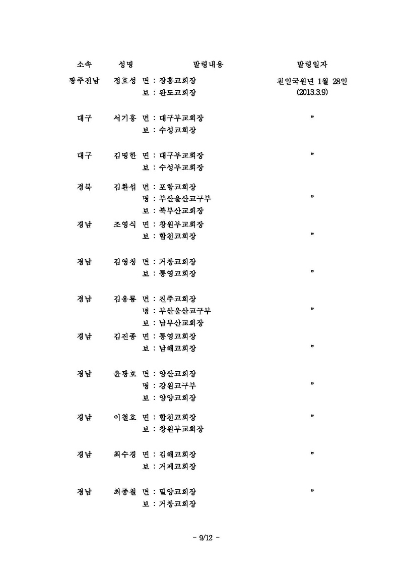 인사발령(세가본제219호).pdf 9쪽