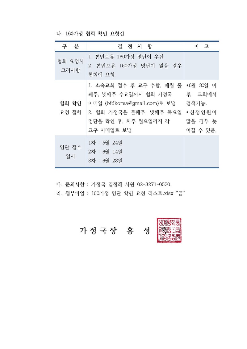 20170512 신종족메시아 430가정 활동 활성화를 위한 160가정 명단 확인 요청 안내.pdf 2쪽