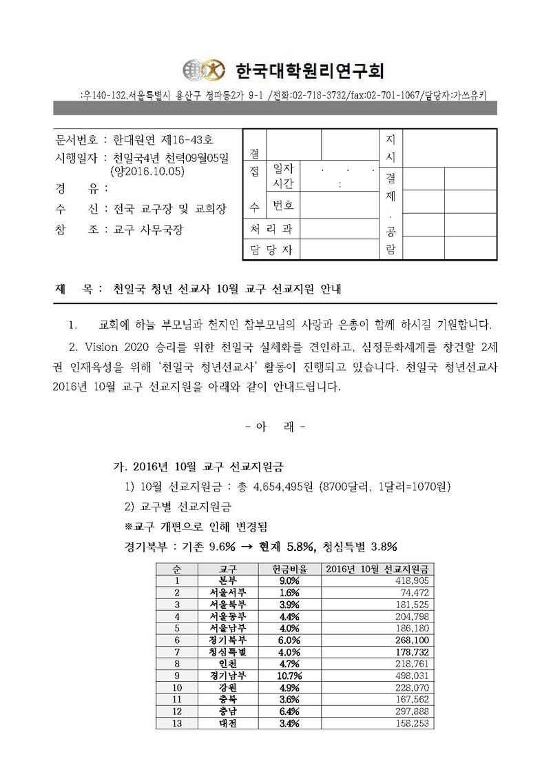 한대원연 16-43 천일국 청년 선교사 10월 교구 선교지원 안내.pdf 1쪽