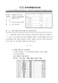 2026년 5월 15일 (금) 14:40 판의 섬네일