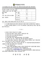 2026년 5월 15일 (금) 12:28 판의 섬네일