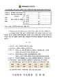2026년 5월 15일 (금) 14:40 판의 섬네일