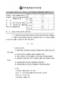 2026년 5월 15일 (금) 14:39 판의 섬네일