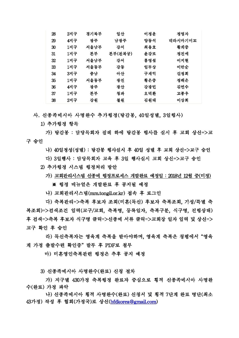 [공문]신종족메시아 사명완수 및 완료 신한국가정연합 시행안내.pdf 4쪽