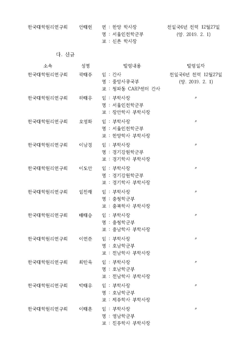 한대원연 19-08 CARP 인사발령에 대한 건.pdf 2쪽
