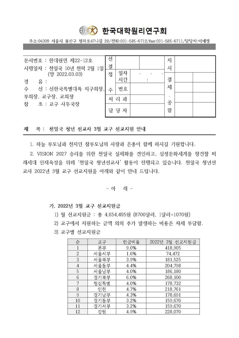 한대원연 22-12 천일국 청년 선교사 3월 선교지원 안내.pdf 1쪽