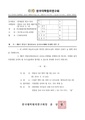 2026년 5월 15일 (금) 14:17 판의 섬네일