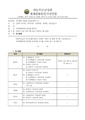 2026년 5월 15일 (금) 10:43 판의 섬네일