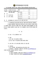 2026년 5월 15일 (금) 12:21 판의 섬네일