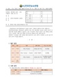 2026년 8월 15일 (토) 11:00 판의 섬네일