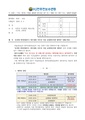 2026년 5월 15일 (금) 13:46 판의 섬네일