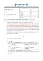 2026년 5월 15일 (금) 13:51 판의 섬네일