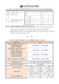2026년 5월 15일 (금) 10:41 판의 섬네일