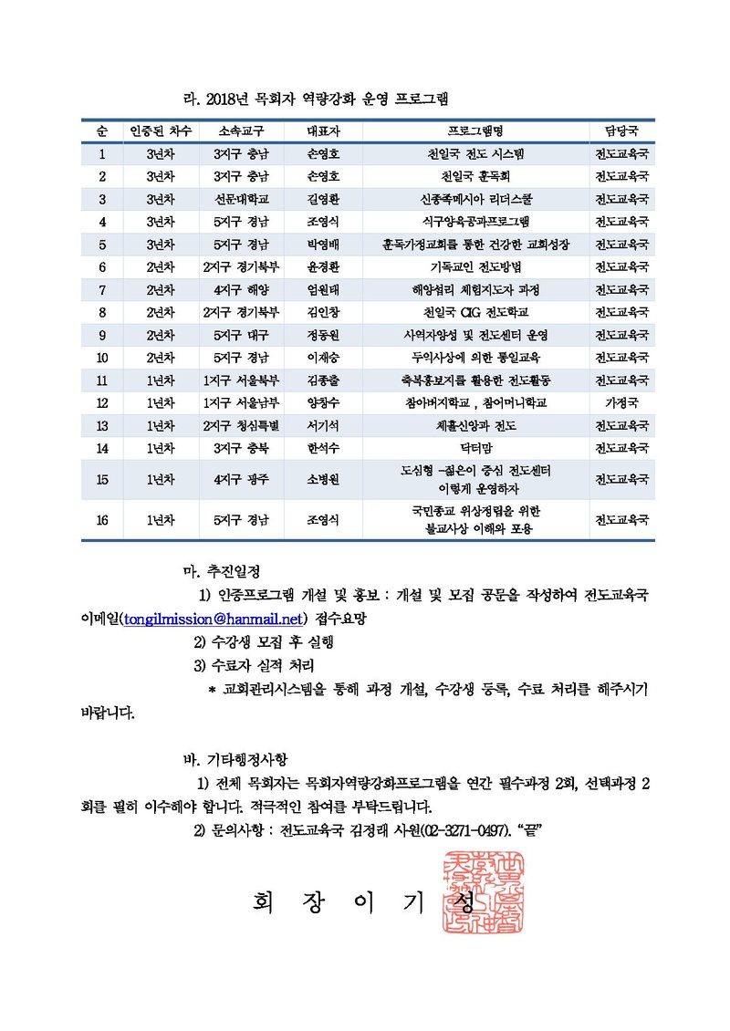 천일국 6년 목회자 역량강화 프로그램 실행안내.pdf 2쪽