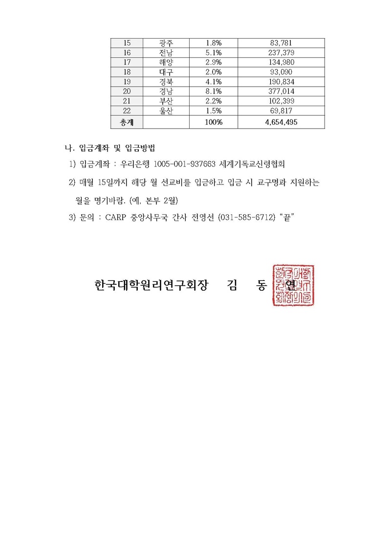 한대원연 19-38 천일국 청년 선교사 7월 교구 선교지원 안내.pdf 2쪽