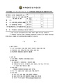 2026년 5월 15일 (금) 13:56 판의 섬네일