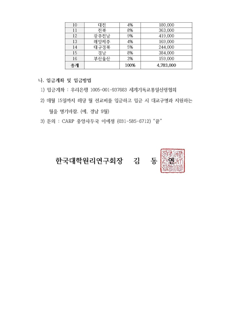 한대원연 22-27 천일국 청년 선교사 9월 대교구 선교지원 안내.pdf 2쪽