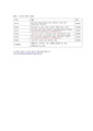 2026년 5월 15일 (금) 13:36 판의 섬네일