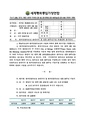 2026년 5월 15일 (금) 14:07 판의 섬네일