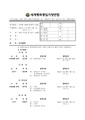 2026년 5월 15일 (금) 14:03 판의 섬네일