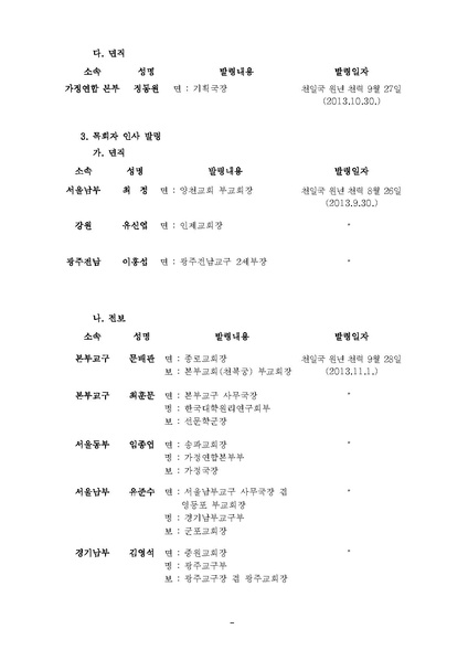 파일:협회공문 4579 본부 조직개편 및 인사발령(세가본제463호).pdf