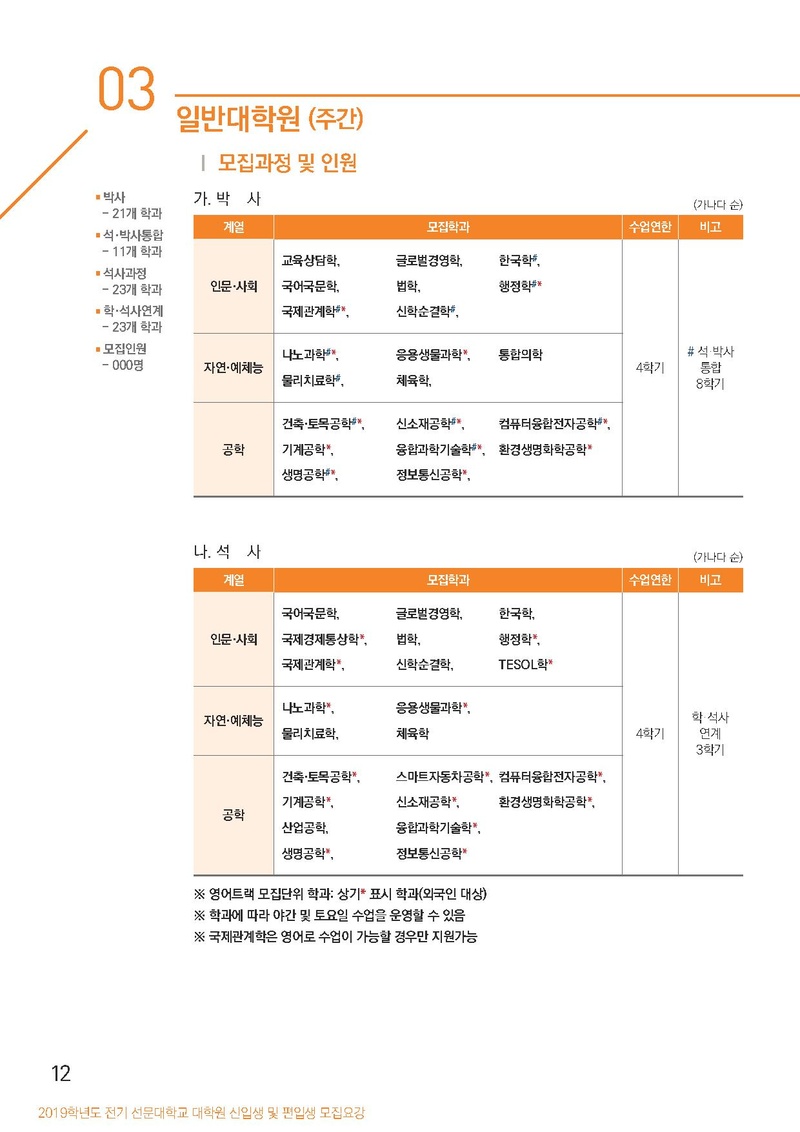 2019-전기선문대학교 대학원 모집요강(연장).pdf 12쪽