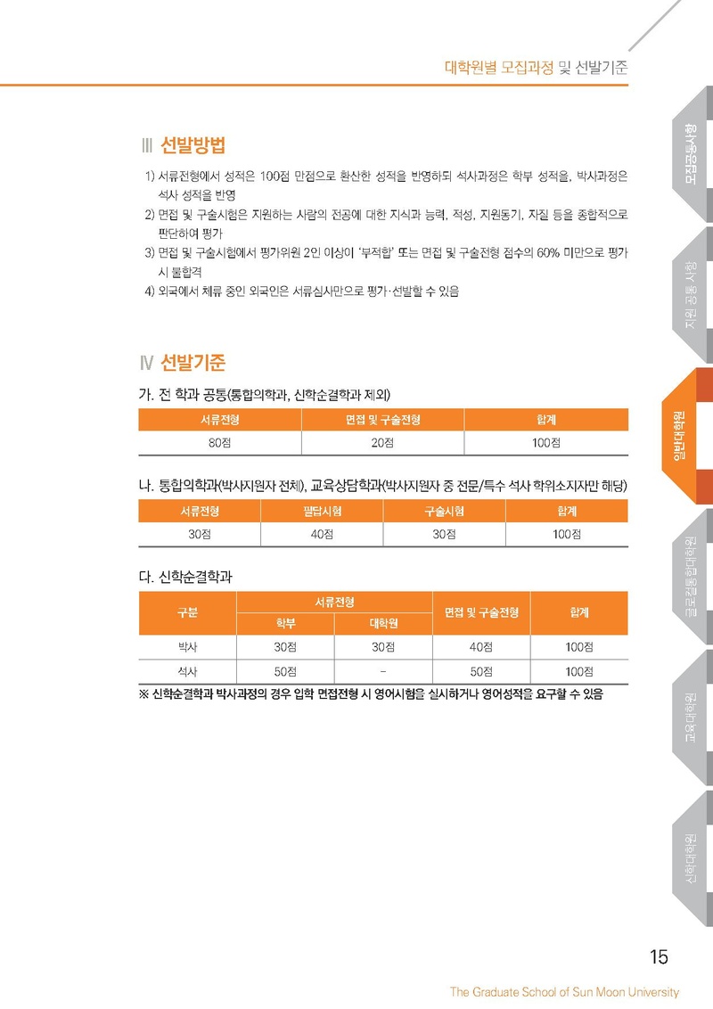2019-전기선문대학교 대학원 모집요강(연장).pdf 15쪽