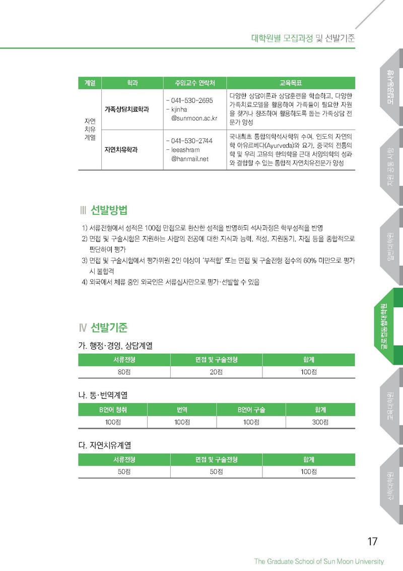 2019-전기선문대학교 대학원 모집요강(연장).pdf 17쪽
