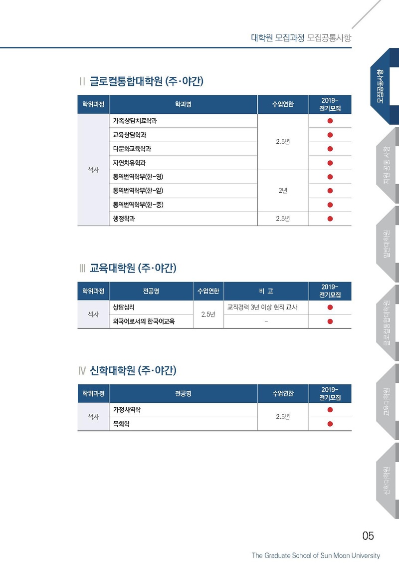 2019-전기선문대학교 대학원 모집요강(연장).pdf 5쪽