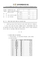 2026년 5월 15일 (금) 14:28 판의 섬네일