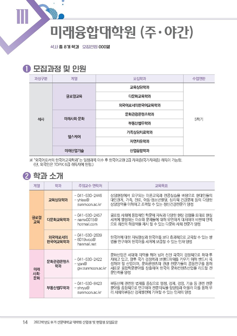 2022학년도 후기 선문대학교 대학원 신입생 및 편입생 모집요강.pdf 14쪽