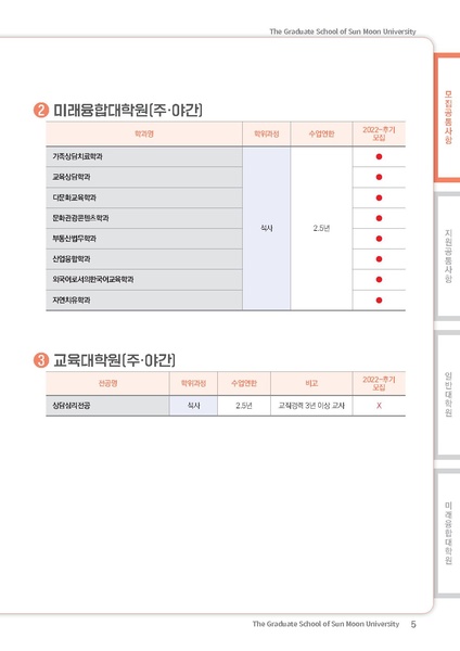 파일:협회공문 8833 2022학년도 후기 선문대학교 대학원 신입생 및 편입생 모집요강.pdf