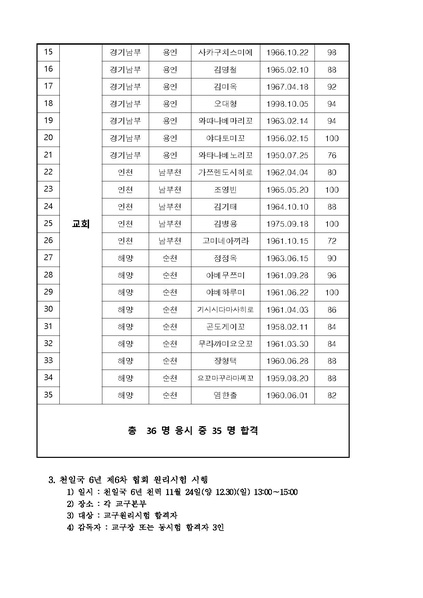 파일:협회공문 6829 천일국 6년 제6차 원리시험 공문.pdf